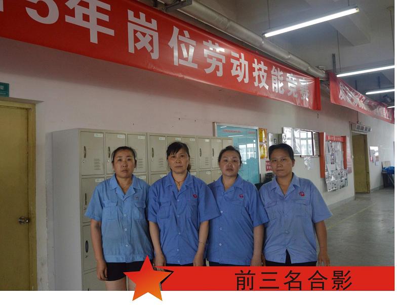 MILAN米兰体育·（中国）官方网站集团2015年夏季岗位技能竞赛