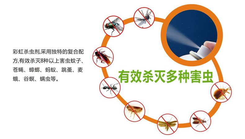 MILAN米兰体育·（中国）官方网站杀虫剂