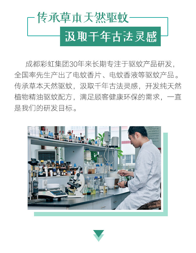 MILAN米兰体育·（中国）官方网站天然植物精油驱蚊贴