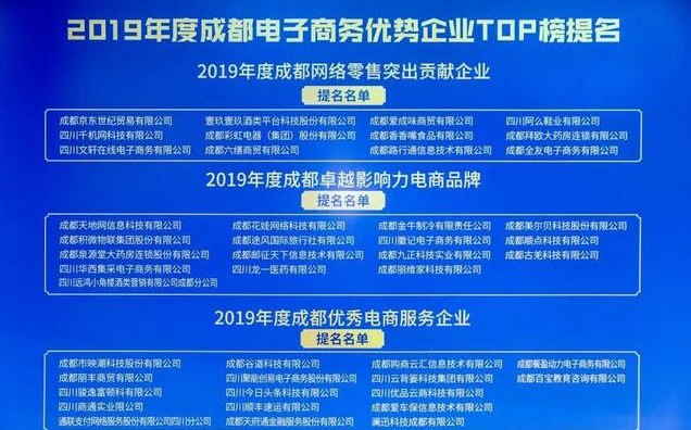 成都MILAN米兰体育·(中国)官方网站集团荣获2019年度网络零售突出贡献企业奖 成都MILAN米兰体育·(中国)官方网站集团荣获2019年度网络零售突出贡献企业奖